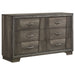 Coaster Janine 6-drawer Dresser Grey Default Title