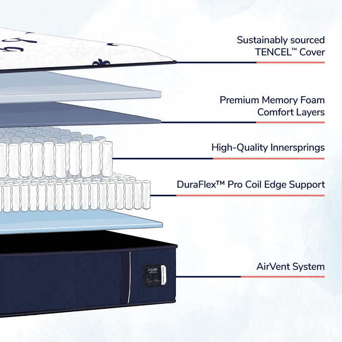 Stearns & Foster Studio Tight Top Medium Mattress