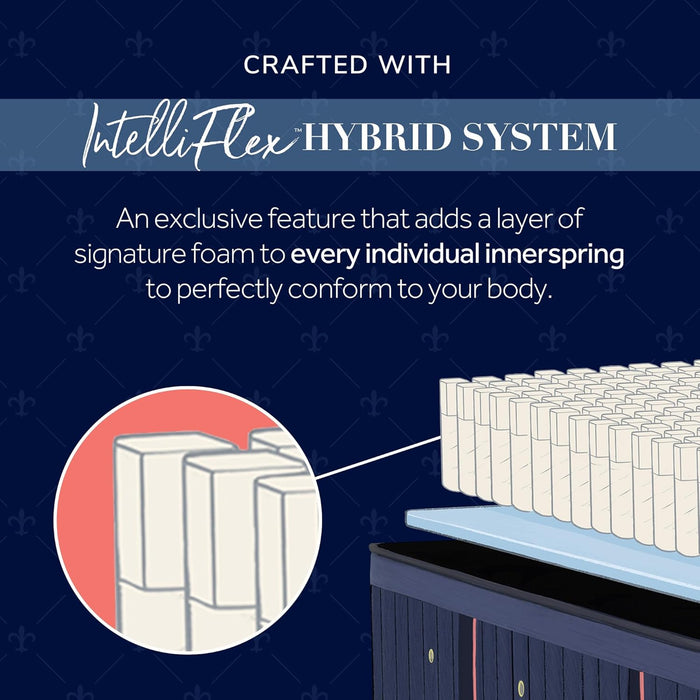 Stearns & Foster Lux Hybrid Firm Mattress