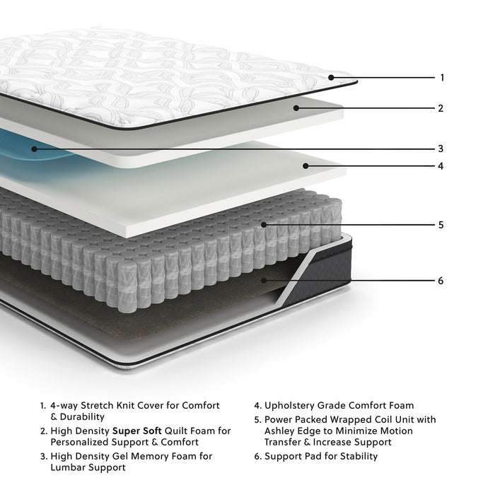 12 Inch Pocketed Hybrid Mattress