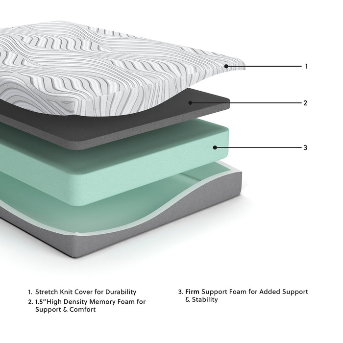 10 Inch Memory Foam Mattress