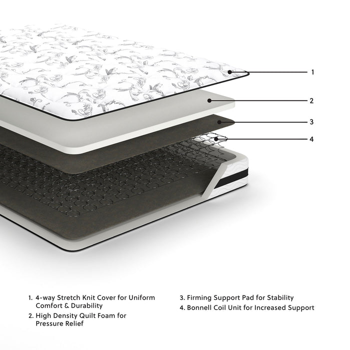 8 Inch Chime Innerspring Mattress in a Box