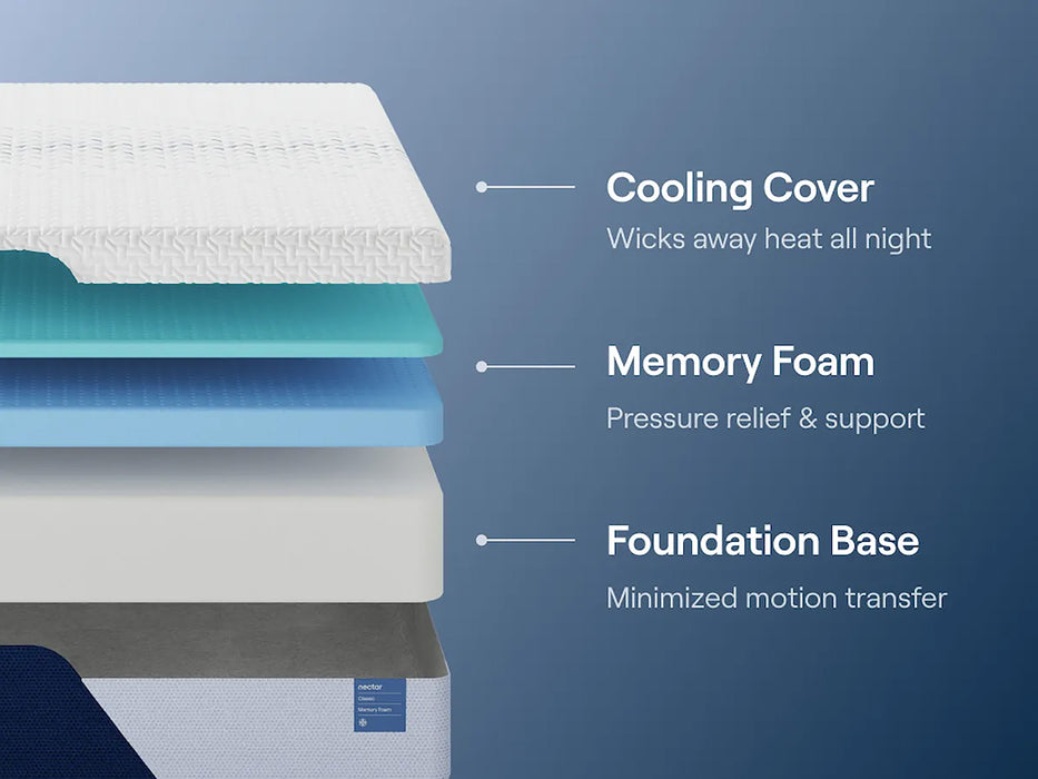 12" Nectar Classic Memory Foam 5.1 Firm Mattress