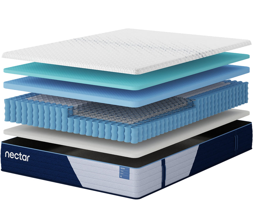 12" Nectar Classic Hybrid 5.1 Firm Mattress