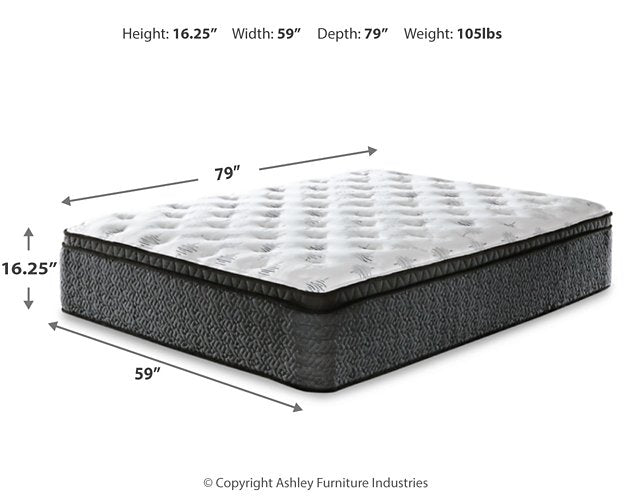 Ultra Luxury ET with Memory Foam Mattress