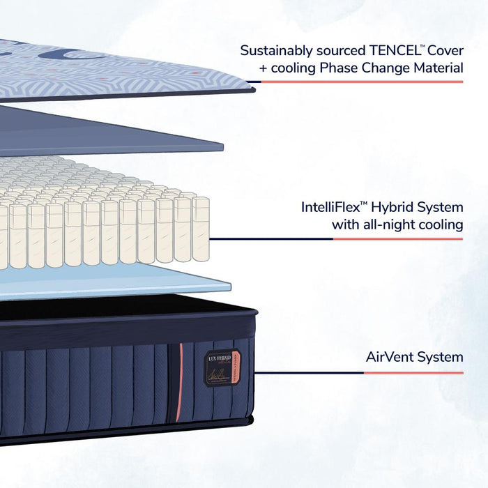 Stearns & Foster Lux Estate Hybrid Medium Mattress