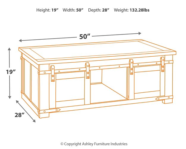 Budmore Table Package