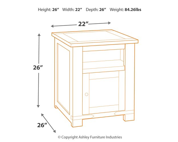 Budmore End Table Package