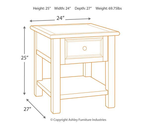 Bolanburg Occasional Table Package