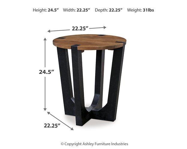 Hanneforth Occasional Table Package