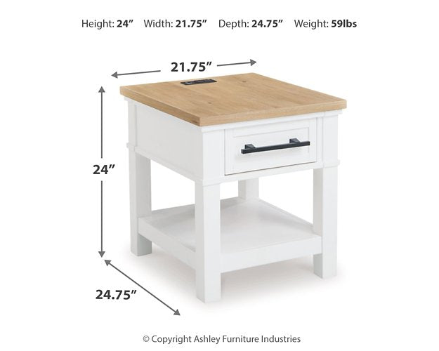 Ashbryn Occasional Table Package