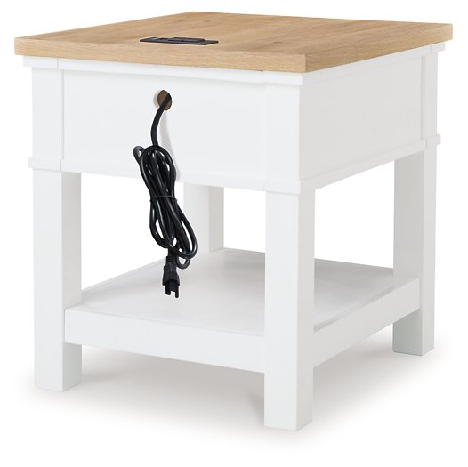 Ashbryn Occasional Table Package