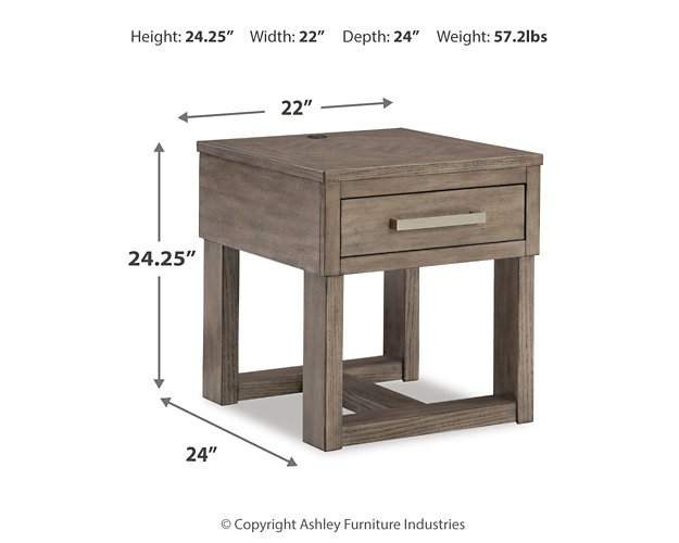 Loyaska Occasional Table Package