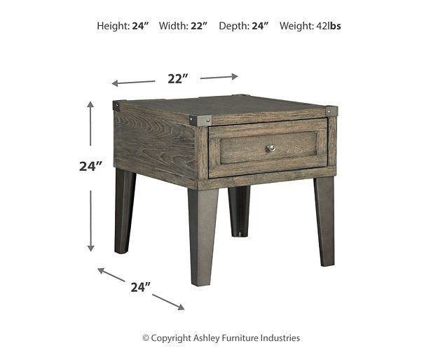 Chazney End Table Package