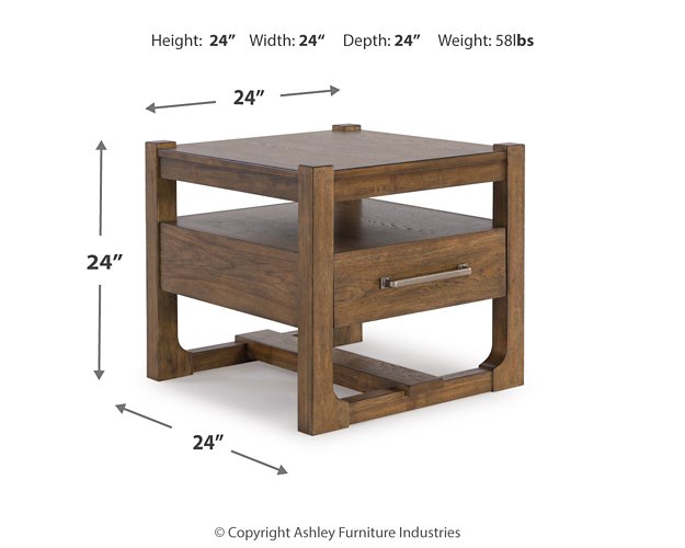 Cabalynn Occasional Table Package